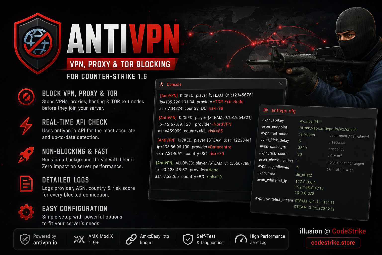[AMXX] AntiVPN - VPN, Proxy & TOR Blocker