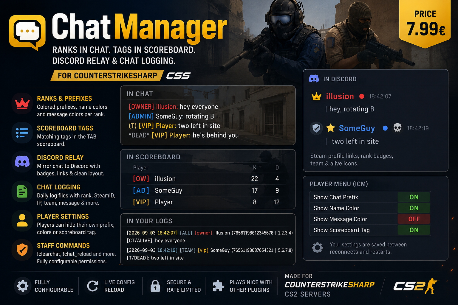 ChatManager - Advanced Chat, Ranks & Discord Relay for CS2