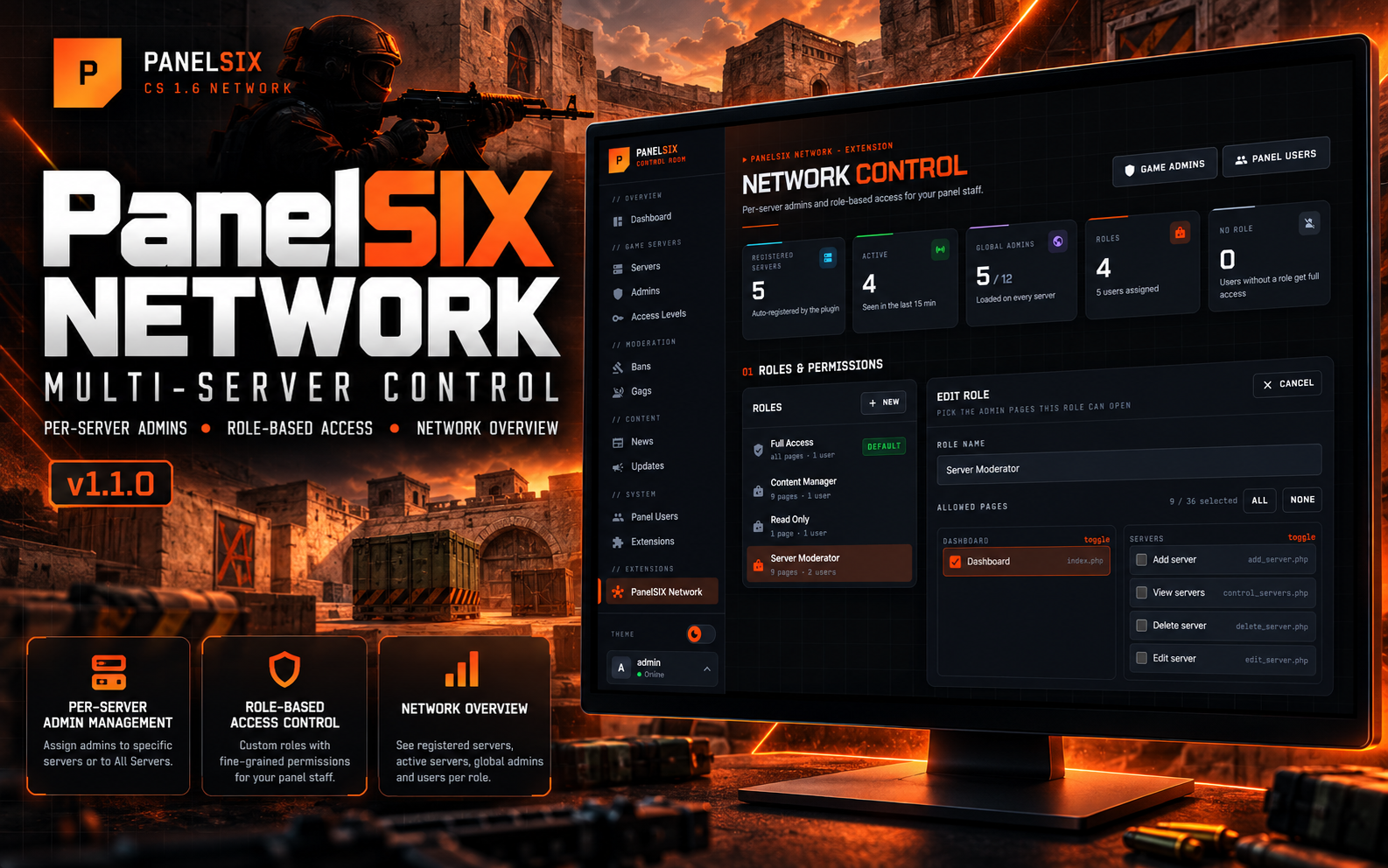 PanelSIX Network – Multi-Server Admins & Roles Addon
